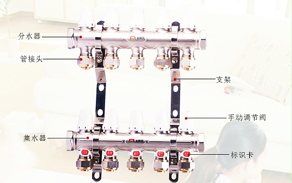 一体锻造手动控制型 分集水器Y-01