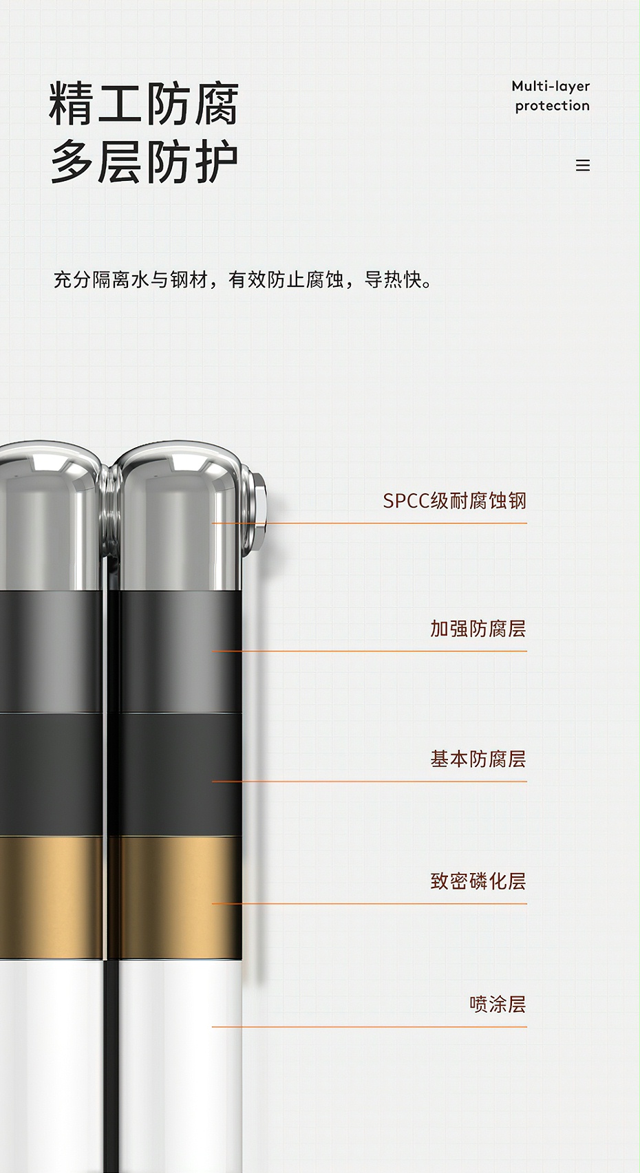 钢制暖气片_06